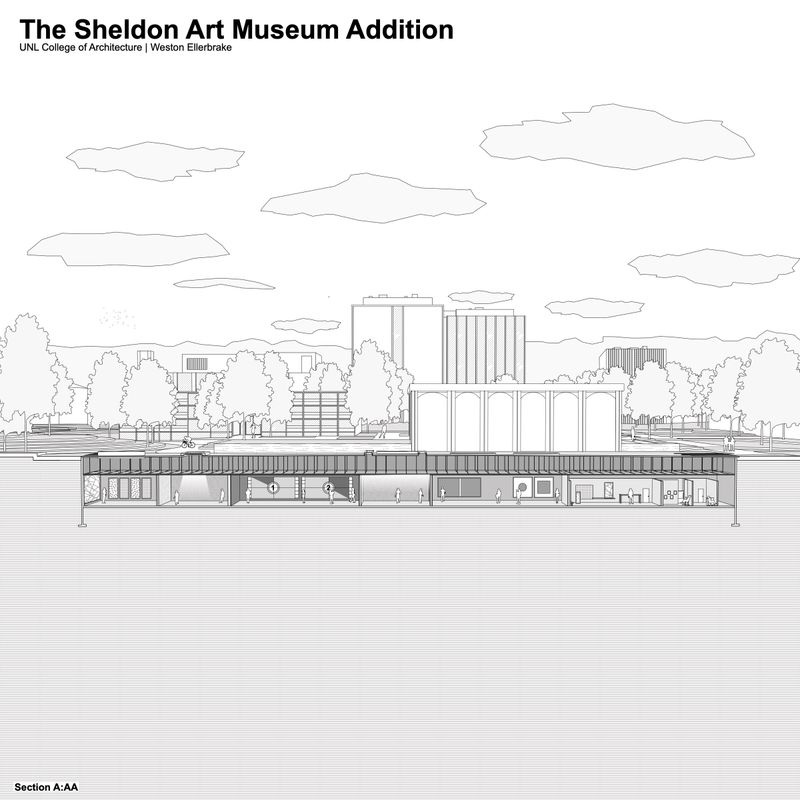 Section Perspective