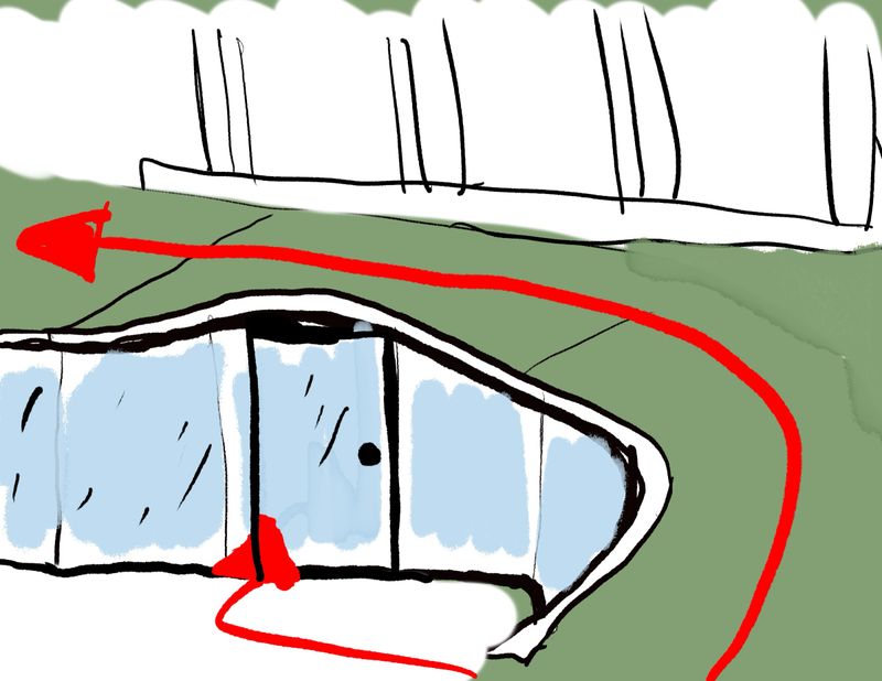 Circulation Path Sketch