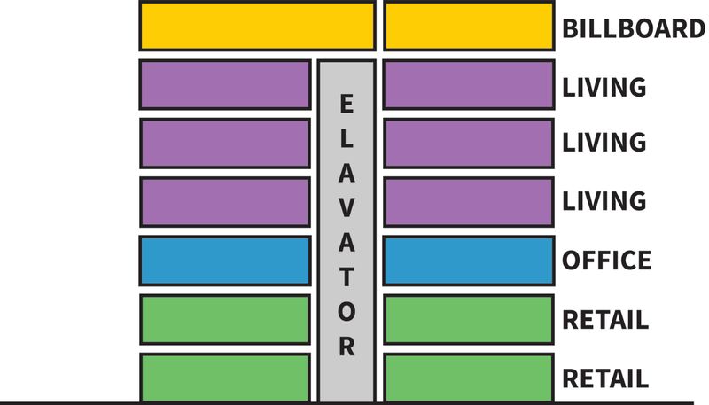 Proposed Idaho Building