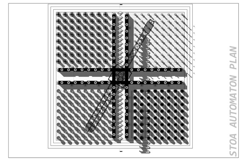 Stoa Automaton — Plan