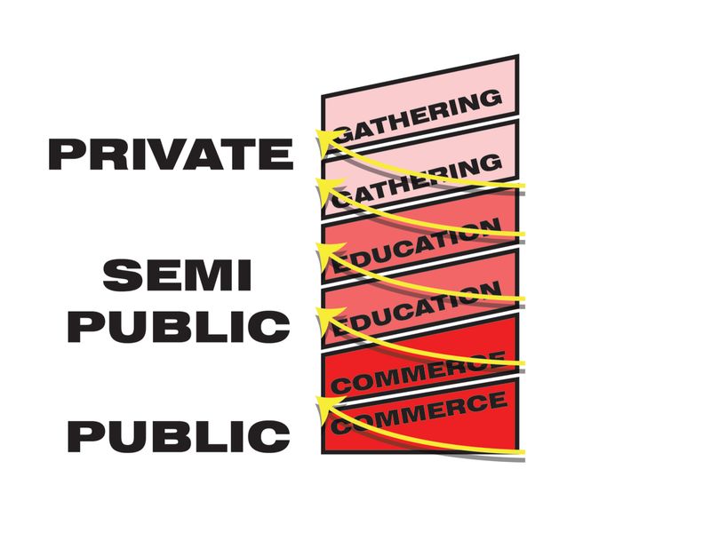 Option 1 diagram 01