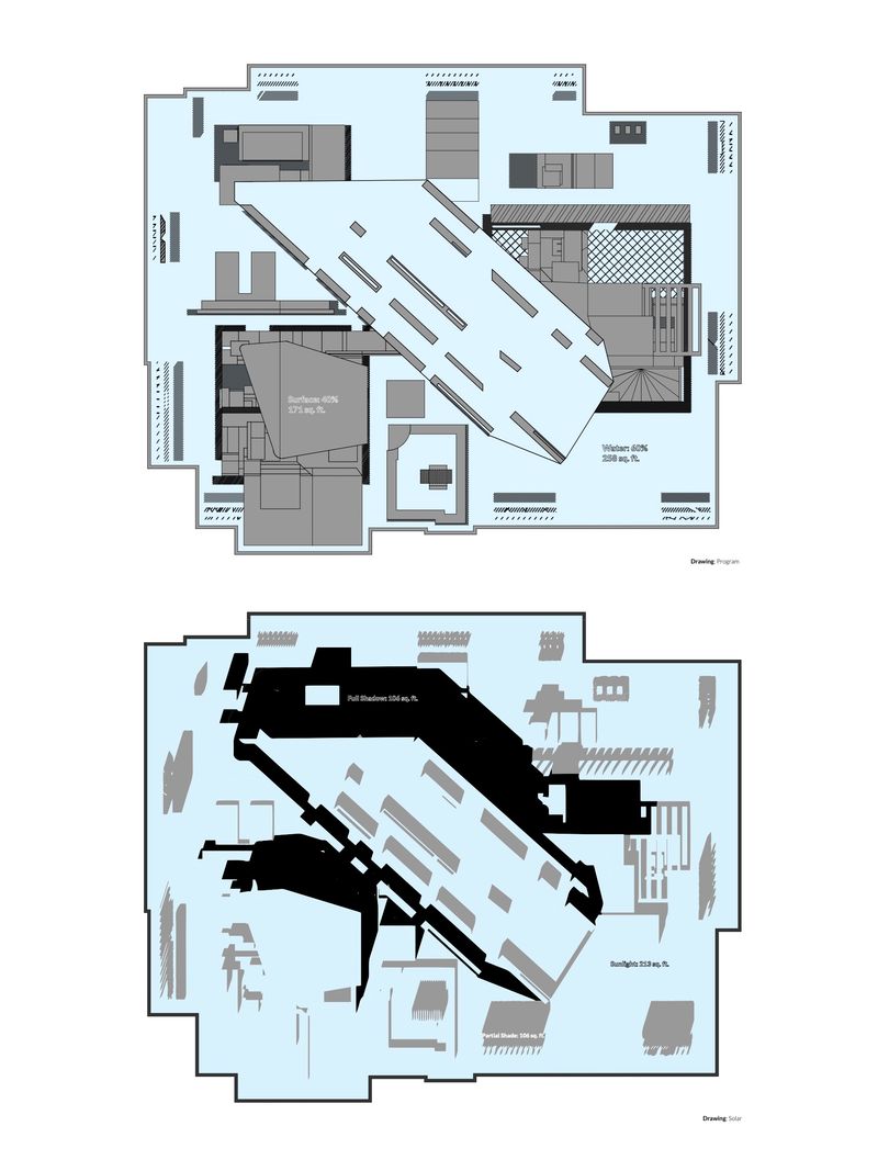Striped Towers — Site Analysis